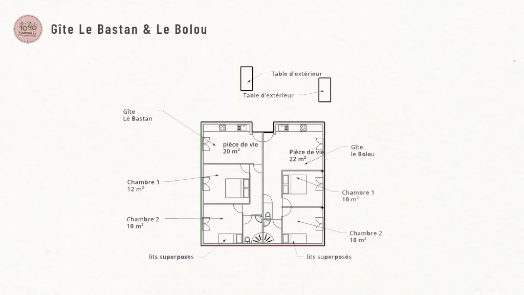 BASTAN BOLOU